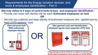 Requirements for the Energy Isolation devices and
locks & employees identification – Part 3
Site may utilize to 2 ways of control locks & keys and employees identification :
 Provide own locks with identity info for each Authorized employees on lock
OOOOOOOOOOOOOOOOOOOOR
 Set lock box (cabinet) and keep identity of Authorized employee who applied lock by
each LOTO applying case
OR +
Own personal lock
With authorized
employee identity
Take general Lock and identification
employee tag for each separate LOTO task
Engineering control shall be in place to ensure that
Authorized employees have access to locks ONLY
 