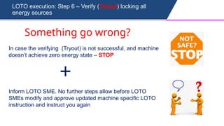 LOTO execution: Step 6 – Verify (Tryout) locking all
energy sources
Something go wrong?
In case the verifying (Tryout) is not successful, and machine
doesn’t achieve zero energy state – STOP
+
Inform LOTO SME. No further steps allow before LOTO
SMEs modify and approve updated machine specific LOTO
instruction and instruct you again
 