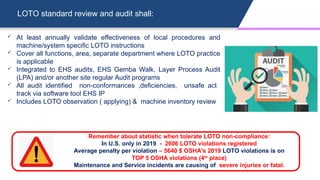 LOTO standard review and audit shall:
 At least annually validate effectiveness of local procedures and
machine/system specific LOTO instructions
 Cover all functions, area, separate department where LOTO practice
is applicable
 Integrated to EHS audits, EHS Gemba Walk, Layer Process Audit
(LPA) and/or another site regular Audit programs
 All audit identified non-conformances ,deficiencies, unsafe act
track via software tool EHS IP
 Includes LOTO observation ( applying) & machine inventory review
Remember about statistic when tolerate LOTO non-compliance:
In U.S. only in 2019 - 2606 LOTO violations registered
Average penalty per violation – 5640 $ OSHA's 2019 LOTO violations is on
TOP 5 OSHA violations (4th
place)
Maintenance and Service incidents are causing of severe injuries or fatal.
 