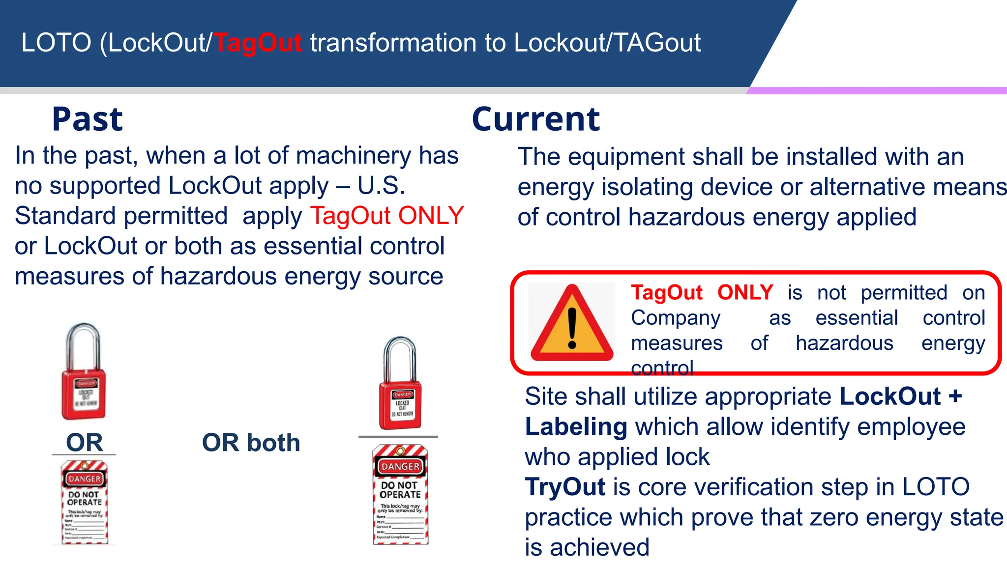 LOTO lockout tagout _Training- 1DAY.pptx