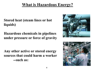 What is Hazardous Energy?
Stored heat (steam lines or hot
liquids)
Hazardous chemicals in pipelines
under pressure or force of gravity
Any other active or stored energy
sources that could harm a worker
--such as:
4
 