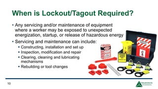 Complying with OSHA's Lockout/Tagout Rules: Control Hazardous Energy ...