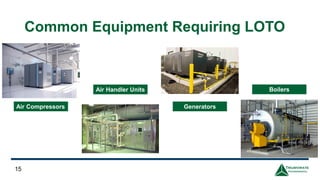 Complying with OSHA's Lockout/Tagout Rules: Control Hazardous Energy ...