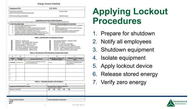 Complying with OSHA's Lockout/Tagout Rules: Control Hazardous Energy ...