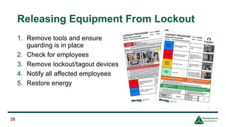 Complying with OSHA's Lockout/Tagout Rules: Control Hazardous Energy ...