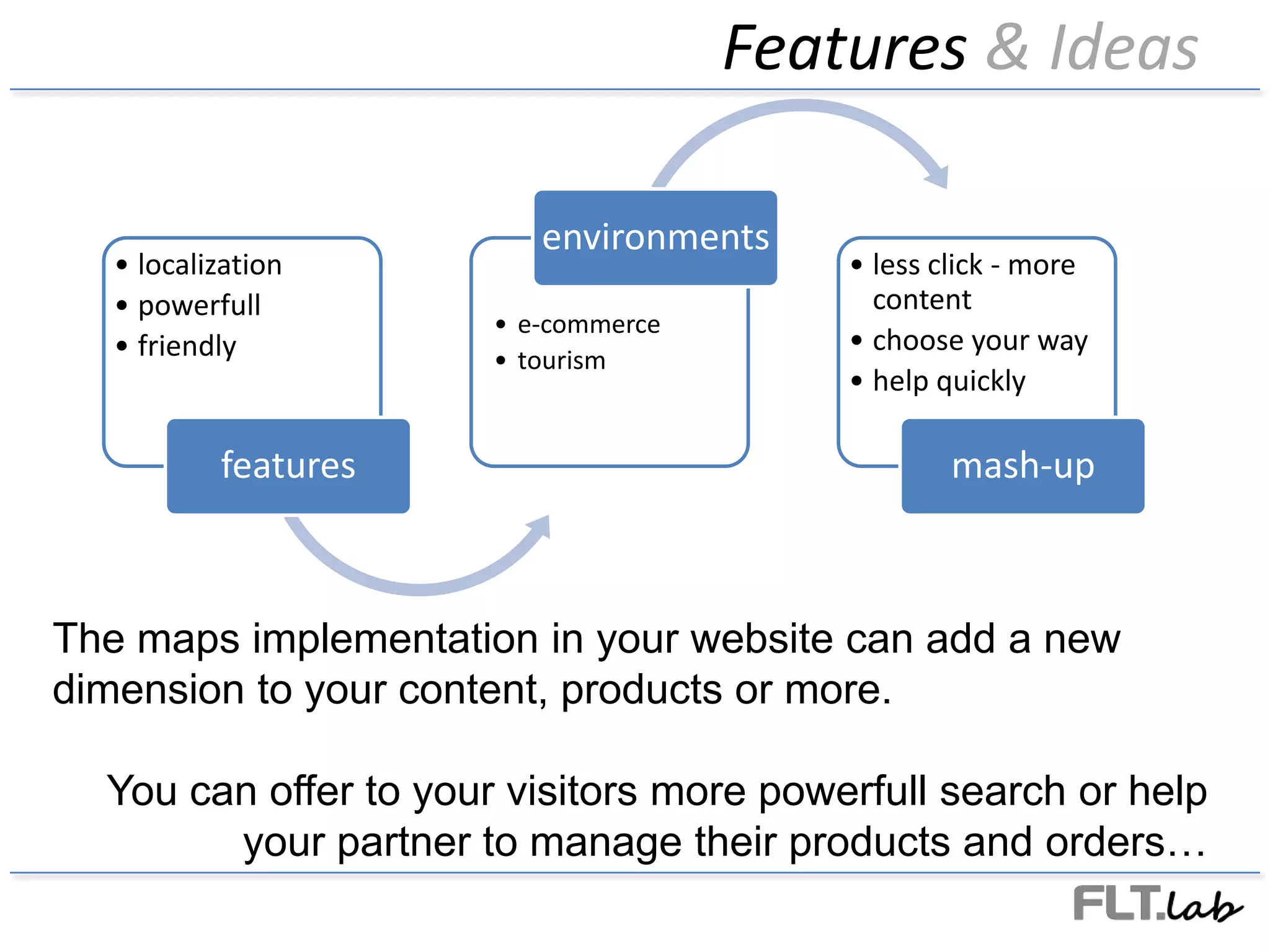 Google Direction implementation to show the path 2