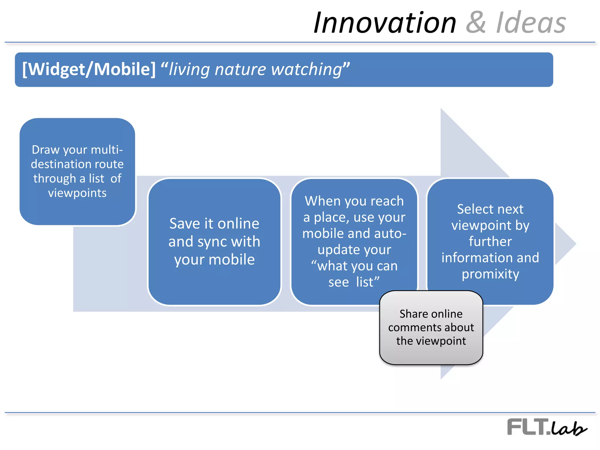 GeoTicketing :servicesNeeds: A simple way totrackhelpdeskrequests and toassignthesetickets (and client addresses) to the technicians.Solution: Geolocate the tickets: