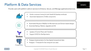 Copyright © 3/24/2020 Penske. All rights Reserved. Page 11
Platform & Data Services
• Docker containers hosting for both Stateful & Stateless workloads
• Automated deployment of Kafka components
• Automated lifecycle of MySQL for Microservices and Domain based designs
• Automate Backup, Restore, Upgrade and HA
Provide users with platform add-on services to Enhance, Secure, and Manage applications/services.
• Update of Control Plane with Terraform
• Support CI/CD for DevOps teams
• Postgres Implementation for Geo-Spatial transactional data
• Postgres + Timescale for Geo temporal use cases
 