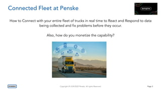 Copyright © 3/24/2020 Penske. All rights Reserved. Page 3
How to Connect with your entire ﬂeet of trucks in real time to React and Respond to data
being collected and ﬁx problems before they occur.
Also, how do you monetize the capability?
Connected Fleet at Penske
 