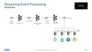 Copyright © 3/24/2020 Penske. All rights Reserved. Page 8 8
Sample flow
Streaming Event Processing
Provider Topic
Truck
Sources
(API)
Event Mapper
Provider agnostic
Topic
Process
&
Normalize
Data Routes
Domain
Topic
Normalized
Data Topic
Domain
Topic
Domain
Topic
Domain
Topic
 