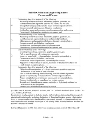 Rubrics - 10
Holistic Critical Thinking Scoring Rubric
Facione and Facione
4
Consistently does all or almost all of the following:
Accurately interprets evidence, statements, graphics, questions, etc.
Identifies the salient arguments (reasons and claims) pro and con.
Thoughtfully analyzes and evaluates major alternative points of view.
Draws warranted, judicious, non-fallacious conclusions.
Justifies key results and procedures, explains assumptions and reasons.
Fair-mindedly follows where evidence and reasons lead.
3
Does most or many of the following:
Accurately interprets evidence, statements, graphics, questions, etc.
Identifies relevant arguments (reasons and claims) pro and con.
Offers analyses and evaluations of obvious alternative points of view.
Draws warranted, non-fallacious conclusions.
Justifies some results or procedures, explains reasons.
Fair-mindedly follows where evidence and reasons lead.
2
Does most or many of the following:
Misinterprets evidence, statements, graphics, questions, etc.
Fails to identify strong, relevant counter-arguments.
Ignores or superficially evaluates obvious alternative points of view.
Draws unwarranted or fallacious conclusions.
Justifies few results or procedures, seldom explains reasons.
Regardless of the evidence or reasons, maintains or defends views based on
self-interest or preconceptions.
1
Consistently does all or almost all of the following:
Offers biased interpretations of evidence, statements, graphics, questions,
information, or the points of view of others.
Fails to identify or hastily dismisses strong, relevant counter-arguments.
Ignores or superficially evaluates obvious alternative points of view.
Argues using fallacious or irrelevant reasons, and unwarranted claims.
Does not justify results or procedures, nor explain reasons.
Regardless of the evidence or reasons, maintains or defends views based on
self-interest or preconceptions.
Exhibits close-mindedness or hostility to reason.
(c) 1994, Peter A. Facione, Noreen C. Facione, and The California Academic Press. 217 La Cruz
Ave., Millbrae, CA 94030.
Permission is hereby granted to students, faculty, staff, or administrators at public or nonprofit
educational institutions for unlimited duplication of the critical thinking scoring rubric, rating
form, or instructions herein for local teaching, assessment, research, or other educational and
noncommercial uses, provided that no part of the scoring rubric is altered and that "Facione and
Facione" are cited as authors.
Retrieved September 2, 2005 from http://www.insightassessment.com/pdf_files/rubric.pdf
 