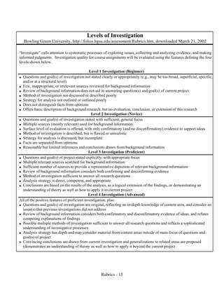 Rubrics - 15
Levels of Investigation
Bowling Green University, http://folios.bgsu.edu/assessment/Rubrics.htm, downloaded March 21, 2002
“Investigate” calls attention to systematic processes of exploring issues, collecting and analyzing evidence, and making
informed judgments. Investigation quality for course assignments will be evaluated using the features defining the four
levels shown below.
Level 1 Investigation (Beginner)
• Questions and goal(s) of investigation not stated clearly or appropriately (e.g., may be too broad, superficial, specific,
and/or at a structural level)
• Few, inappropriate, or irrelevant sources reviewed for background information
• Review of background information does not aid in answering question(s) and goal(s) of current project
• Method of investigation not discussed or described poorly
• Strategy for analysis not outlined or outlined poorly
• Does not distinguish facts from opinions
• Offers basic description of background research, but no evaluation, conclusion, or extension of this research
Level 2 Investigation (Novice)
• Questions and goal(s) of investigation stated with sufficient, general focus
• Multiple sources (mostly relevant) used for background information
• Surface level of evaluation is offered, with only confirmatory (and no disconfirmatory) evidence to support ideas
• Method of investigation is described, but is flawed or unrealistic
• Strategy for analysis is discussed, but incomplete
• Facts are separated from opinions
• Reasonable but limited inferences and conclusions drawn from background information
Level 3 Investigation (Proficient)
• Questions and goal(s) of project stated explicitly, with appropriate focus
• Multiple relevant sources searched for background information
• Sufficient number of sources to provide a representative depiction of relevant background information
• Review of background information considers both confirming and disconfirming evidence
• Method of investigation sufficient to answer all research questions
• Analysis strategy is direct, competent, and appropriate
• Conclusions are based on the results of the analysis, as a logical extension of the findings, or demonstrating an
understanding of theory as well as how to apply it to current project
Level 4 Investigation (Advanced)
All of the positive features of proficient investigation, plus:
• Questions and goal(s) of investigation are original, reflecting an in-depth knowledge of content area, and consider an
issue(s) that previous investigations did not address
• Review of background information considers both confirmatory and disconfirmatory evidence of ideas, and refutes
competing explanations of findings
• Possible multiple methods of investigation sufficient to answer all research questions and reflects a sophisticated
understanding of investigative processes
• Analysis strategy has depth and may consider material from content areas outside of main focus of questions and
goal(s) of project
• Convincing conclusions are drawn from current investigation and generalizations to related areas are proposed
(demonstrates an understanding of theory as well as how to apply it beyond the current project
 