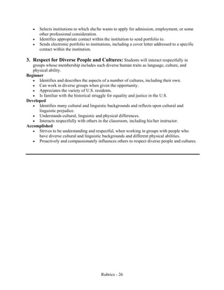 Rubrics - 26
• Selects institutions to which she/he wants to apply for admission, employment, or some
other professional consideration.
• Identifies appropriate contact within the institution to send portfolio to.
• Sends electronic portfolio to institutions, including a cover letter addressed to a specific
contact within the institution.
3. Respect for Diverse People and Cultures: Students will interact respectfully in
groups whose membership includes such diverse human traits as language, culture, and
physical ability.
Beginner
• Identifies and describes the aspects of a number of cultures, including their own.
• Can work in diverse groups when given the opportunity.
• Appreciates the variety of U.S. residents.
• Is familiar with the historical struggle for equality and justice in the U.S.
Developed
• Identifies many cultural and linguistic backgrounds and reflects upon cultural and
linguistic prejudice.
• Understands cultural, linguistic and physical differences.
• Interacts respectfully with others in the classroom, including his/her instructor.
Accomplished
• Strives to be understanding and respectful, when working in groups with people who
have diverse cultural and linguistic backgrounds and different physical abilities.
• Proactively and compassionately influences others to respect diverse people and cultures.
 