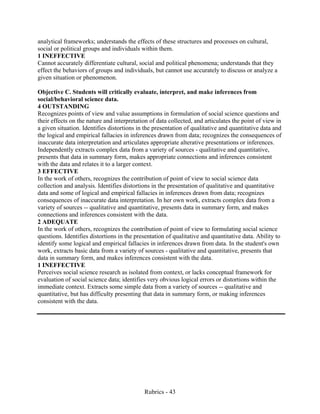 Rubrics - 43
analytical frameworks; understands the effects of these structures and processes on cultural,
social or political groups and individuals within them.
1 INEFFECTIVE
Cannot accurately differentiate cultural, social and political phenomena; understands that they
effect the behaviors of groups and individuals, but cannot use accurately to discuss or analyze a
given situation or phenomenon.
Objective C. Students will critically evaluate, interpret, and make inferences from
social/behavioral science data.
4 OUTSTANDING
Recognizes points of view and value assumptions in formulation of social science questions and
their effects on the nature and interpretation of data collected, and articulates the point of view in
a given situation. Identifies distortions in the presentation of qualitative and quantitative data and
the logical and empirical fallacies in inferences drawn from data; recognizes the consequences of
inaccurate data interpretation and articulates appropriate alterative presentations or inferences.
Independently extracts complex data from a variety of sources - qualitative and quantitative,
presents that data in summary form, makes appropriate connections and inferences consistent
with the data and relates it to a larger context.
3 EFFECTIVE
In the work of others, recognizes the contribution of point of view to social science data
collection and analysis. Identifies distortions in the presentation of qualitative and quantitative
data and some of logical and empirical fallacies in inferences drawn from data; recognizes
consequences of inaccurate data interpretation. In her own work, extracts complex data from a
variety of sources -- qualitative and quantitative, presents data in summary form, and makes
connections and inferences consistent with the data.
2 ADEQUATE
In the work of others, recognizes the contribution of point of view to formulating social science
questions. Identifies distortions in the presentation of qualitative and quantitative data. Ability to
identify some logical and empirical fallacies in inferences drawn from data. In the student's own
work, extracts basic data from a variety of sources - qualitative and quantitative, presents that
data in summary form, and makes inferences consistent with the data.
1 INEFFECTIVE
Perceives social science research as isolated from context, or lacks conceptual framework for
evaluation of social science data; identifies very obvious logical errors or distortions within the
immediate context. Extracts some simple data from a variety of sources -- qualitative and
quantitative, but has difficulty presenting that data in summary form, or making inferences
consistent with the data.
 