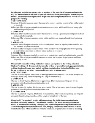 Rubrics - 46
focusing and ordering the paragraphs or sections of the material. Coherence refers to the
way the writer connects the ideas to provide continuity from point to point and throughout
the text. These aspects of organization might vary according to the intended reader and the
purpose for writing.
4 OUTSTANDING
Structure: Writer focuses and orders the material to convey a unified point or effect (either stated
or implied).
Coherence: The writer provides clear and consistent movement within and between paragraphs
and from beginning to end.
3 EFFECTIVE
Structure: The writer focuses and orders the material to convey a generally unified point or effect
(either stated or implied).
Coherence: The writer provides movement within and between paragraphs and from beginning
to end.
2 ADEQUATE
Structure: The writer provides some focus or order (either stated or implied) to the material, but
the structure is somewhat unclear.
Coherence: The writer provides movement within and between paragraphs and from beginning
to end, but this movement is at times either unclear or awkward.
1 INEFFECTIVE
Structure: The writer provides little or no focus or order (either stated or implied) to the material.
Coherence: The writer provides little movement within and between the paragraphs and from
beginning to end.
Objective D. Student's writing will reflect format appropriate to the writing situation.
Students' writing will demonstrate the use of a written or printed format appropriate to the
writing situation. Format may include spelling, capitalization, footnoting/bibliography
forms, graphics, or any other elements of typography or appearance.
4 OUTSTANDING
The text is clearly legible. The format is both appropriate and attractive. The writer misspells no
words (or makes only a rare misspelling in a long or complex text).
3 EFFECTIVE
The text is clearly legible. The format is appropriate. The writer's misspellings are few in
proportion to the length and complexity of the text.
2 ADEQUATE
The text is generally legible. The format is acceptable. The writer makes several misspellings in
proportion to the length and complexity of the text.
1 INEFFECTIVE
The text is generally illegible. The format is unacceptable. The writers misspellings are frequent
enough to be distracting, regardless of the length or complexity of the text.
Objective E. The student's writing will demonstrate the ability to use punctuation to
establish and clarify meaning. This criterion considers the writer's use of punctuation
marks as means of establishing, clarifying, and reinforcing the meaning of the sentences.
All aspects of punctuation are included here, ranging from misuse and omission to more
sophisticated uses which exhibit the writer's command of punctuation to convey meaning.
 