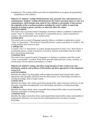 Rubrics - 48
Completeness: The writing exhibits more than an isolated failure to recognize the grammatical
completeness of the sentence.
Objective G. Students' writing will demonstrate style, personal voice, and coherence as a
communicator. Students' writing will demonstrate the writer's personal stance or voice as a
communicator, which includes tone, point of view, attitude or personality. It also assesses
the originality of the overall presentation, including the writer's ability to control the
elements of writing to please, convince, or otherwise affect the reader.
4 OUTSTANDING
The writer's tone or general control of language consistently reflects a confident or authoritative
central "voice" or "personality." Word choice is consistently precise, varied, economical or
inventive. The writing clearly shows stylistic talent.
3 EFFECTIVE
The writer's tone or control of language generally reflects a confident or authoritative central
"voice" or "personality ." Word choice is generally precise, varied, economical, or inventive. The
writing exhibits some success at style.
2 ADEQUATE
A central "voice" or "personality" is evident, though inconsistent in minor ways. Word choice is
occasionally precise, varied, economical, or inventive. Stylistic awkwardness may be evident,
but is not seriously distracting.
1 INEFFECTIVE
The writer's tone or general control of language is so lacking in consistency that little central
"voice" or personality" is evident. Word choice generally lacks precision, variety, economy, or
inventiveness. Severe stylistic awkwardness is evident.
Objective H. Student's writing will reflect comprehension of other written texts and
description, analysis, and synthesis of information and ideas appropriate to the assignment
at any level.
4 OUTSTANDING
Identifies the subject very thoroughly; reflects highly developed observational skills; makes
appropriate and reasonable inferences from the observations; sees relationships and relates to
existing knowledge, skills or larger context.
3 EFFECTIVE
Identifies the subject well; reflects good observational skills; makes inferences which are, for the
most part, reasonable and appropriate; sees relationships and relates to existing knowledge.
2 ADEQUATE
Identifies the subject clearly; shows reasonable observational skills; makes several reasonable
inferences and relates to existing knowledge.
1 INEFFECTIVE
Identifies the subject somewhat; shows undeveloped observational skills; makes unreasonable or
inappropriate inferences; sees most obvious relationship but does not relate to existing
knowledge.
 