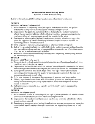 Rubrics - 7
Oral Presentation Holistic Scoring Rubric
Southeast Missouri State University
Retrieved September 3, 2005 from http://ustudies.semo.edu/oralcom/holistic.htm
SCORE 6
Designates a Clearly Excellent speech.
A. Focus: the thesis is very clearly stated; the topic is narrowed sufficiently; the specific
audience has clearly been taken into account when delivering the speech
B. Organization: the speech has a clear introduction that catches the audience’s attention
effectively and is connected to the whole; effective transitions recap each main point; the
conclusion effectively summarizes the speech and is related to the whole
C. Development: all main points begin with a clear topic sentence; all main and supporting
points are supported by specific and highly effective examples/evidence; the main and
supporting points all relate to each other
D. Style: language is memorable; language usage is felicitous; tone is appropriate
E. Delivery: eye contact is effectively established with the audience; gestures and paralinguistic
cues are used to reinforce particularly important ideas; no excessive use of vocalized pauses
(e.g., “ah, um”); student is extremely articulate
F. References: outside sources and incorporated logically, insightfully, and elegantly; sources
are documented accurately
SCORE 5
Designates a Still Impressive speech.
A. Focus: the thesis is clearly stated; the topic is limited; the specific audience has clearly been
considered when delivering the speech
B. Organization: the introduction catches the audience’s attention and is connected to the whole;
transitions signal movement to another point; the conclusion is clean and related to the whole
C. Development: almost all main points begin with a clear topic sentence; the main and
supporting points include concrete, specific evidence/examples; almost all the main and
supporting points relate to each other
D. Style: most language is memorable; language usage is accurate; tone is appropriate
E. Delivery: eye contact is established with the audience; gestures and paralinguistic cues are
mostly used to reinforce particularly important ideas; some vocalized pauses are used;
student is articulate
F. References: source material is used logically and proficiently; sources are accurately
documented
SCORE 4
Designates an Adequate speech.
A. Focus: the thesis is clear or clearly implicit; the topic is partially limited; it is implied that the
specific audience has been considered when delivering the speech
B. Organization: the introduction and conclusion are clear and somewhat related to the whole;
some transitions are used
C. Development: some main points begin with a clear topic sentence; some main and supporting
points include specific evidence/examples; most main and supporting points relate to each
other
 