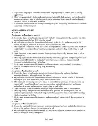 Rubrics - 8
D. Style: most language is somewhat memorable; language usage is correct; tone is usually
appropriate
E. Delivery: eye contact with the audience is somewhat established; gestures and paralinguistic
cues are sometimes used to reinforce particularly important ideas; several vocalized pauses
are used; student is somewhat articulate
F. References: source material is incorporated logically and adequately; sources are documented
accurately for the most part
NON-MASTERY SCORES
SCORE 3
Designates a Developing speech
A. Focus: the thesis is unclear; the topic is only partially limited; the specific audience has been
partially considered when delivering the speech
B. Organization: the introduction and conclusion may be ineffective and not related to the
whole; the logical plan must be inferred, as no transitions are used
C. Development: some main points have stated or implied topic sentences; some main points are
supported by specific evidence/examples; some main and supporting points relate to each
other
D. Style: language is not very memorable; language usage is generally accurate; tone is often
inappropriate
E. Delivery: eye contact with the audience is hardly established; gestures and paralinguistic cues
are seldom used to reinforce particularly important ideas; vocalized pauses are used
frequently; student is not very articulate
F. References: source material is incorporated but sometimes inappropriately or unclearly;
sources are documented accurately only occasionally
SCORE 2
Designates a Rudimentary speech.
A. Focus: the thesis is unclear; the topic is not limited; the specific audience has been
considered vaguely when delivering the speech
B. Organization: the introduction and conclusion are ineffective and not related to the whole;
the logical plan must be inferred, as no transitions are used
C. Development: few main points have stated or implied topic sentences; few main points are
supported by specific evidence/examples; supporting material is imprecise, unclear, or
redundant; few main and supporting points relate to each other
D. Style: language is not memorable; language usage is inaccurate; tone is inappropriate
E. Delivery: almost no eye contact with the audience; gestures and paralinguistic cues are
seldom used to reinforce particularly important ideas; vocalized pauses are used frequently;
student is not very articulate
F. References: source material is inappropriately or unclearly incorporated; documentation is
infrequent
SCORE 1
Designates an Incoherent speech
A. Focus: the topic and thesis are unclear; no apparent attempt has been made to limit the topic;
the specific audience has not been considered at all
B. Organization: no attempt has been made to compose an effective introduction or conclusion;
these is no logical plan to the speech
 