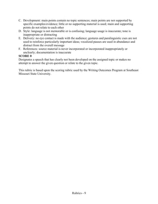Rubrics - 9
C. Development: main points contain no topic sentences; main points are not supported by
specific examples/evidence; little or no supporting material is used; main and supporting
points do not relate to each other
D. Style: language is not memorable or is confusing; language usage is inaccurate; tone is
inappropriate or distracting
E. Delivery: no eye contact is made with the audience; gestures and paralinguistic cues are not
used to reinforce particularly important ideas; vocalized pauses are used in abundance and
distract from the overall message
F. References: source material is never incorporated or incorporated inappropriately or
unclearly; documentation is inaccurate
SCORE 0
Designates a speech that has clearly not been developed on the assigned topic or makes no
attempt to answer the given question or relate to the given topic.
This rubric is based upon the scoring rubric used by the Writing Outcomes Program at Southeast
Missouri State University.
 