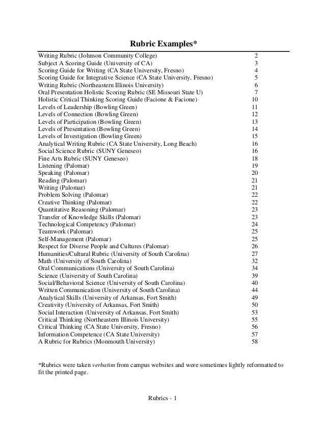 Rubrics for essay in filipino
