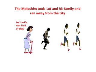 The Malochim took Lot and his family and
        ran away from the city

Lot`s wife
was kind
of slow
 