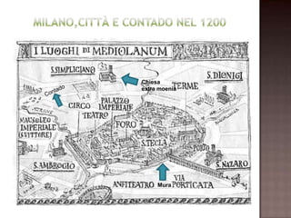 Chiesa
extra moenia




     Mura
 