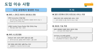 도입 이슈 사항
VPN Connection 단절 현상
 IDC 장비 Bug. Multi-CPU 환경에서 대용량 데이터 전송 시
Packet 순서가 바뀌는 Bug
Default 서버 시간이 GMT 표준시로 설정
 한국시간으로 설정된 예약 컨텐츠 노출 오류
AWS DMS를 이용한 DB간 데이터 연동
 LOB type Data 연동은 불가
IDC DB와 AWS DB간 실행 Plan 차이
 실행플랜 미 이관으로 속도차이 발생
3rd Party 모니터링 솔루션
 기존 모니터링 솔루션의 AWS 사용 제한
 CloudWatch 와 오픈소스 솔루션 적용
도입 과정에서 발생한 이슈 기 타
AWS 한국 리전 오픈에 따른 서비스 이전
 한국 리전에 시스템 구축 후 서비스 이동
L4에서 Jumbo Frame Packet 전송 안되는 Bug
 특정 옵션 중복 적용 시 발생
◆ AWS ↔ IDC간 데이터 네트워크 연동
◆ AWS 시스템 활용
◆ 일본 리전에서 한국 리전으로 서비스 이동
◆ 새로운 기술 적용
 