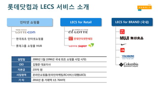 인터넷 쇼핑몰
한국최초 인터넷쇼핑몰
롯데그룹 쇼핑몰 HUB
LECS for Retail LECS for BRAND (국내)
설립일 2000년 1월 (1996년 국내 최초 쇼핑몰 사업 시작)
CEO 김형준 대표이사
자본금 235억 원
사업영역 온라인쇼핑몰/온라인마케팅/EC서비스대행(LECS)
기 타 2016년 총 거래액 1조 7644억
롯데닷컴과 LECS 서비스 소개
 