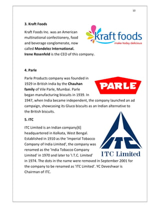 10
3. Kraft Foods
Kraft Foods Inc. was an American
multinational confectionery, food
and beverage conglomerate, now
called Mondelez International.
Irene Rosenfeld is the CEO of this company.
4. Parle
Parle Products company was founded in
1929 in British India by the Chauhan
family of Vile Parle, Mumbai. Parle
began manufacturing biscuits in 1939. In
1947, when India became independent, the company launched an ad
campaign, showcasing its Gluco biscuits as an Indian alternative to
the British biscuits.
5. ITC
ITC Limited is an Indian company[6]
headquartered in Kolkata, West Bengal.
Established in 1910 as the 'Imperial Tobacco
Company of India Limited', the company was
renamed as the 'India Tobacco Company
Limited' in 1970 and later to 'I.T.C. Limited'
in 1974. The dots in the name were removed in September 2001 for
the company to be renamed as 'ITC Limited'. YC Deveshwar is
Chairman of ITC.
 