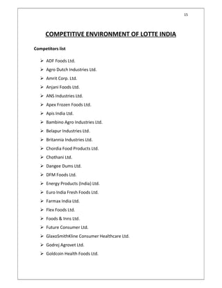 15
COMPETITIVE ENVIRONMENT OF LOTTE INDIA
Competitors list
 ADF Foods Ltd.
 Agro Dutch Industries Ltd.
 Amrit Corp. Ltd.
 Anjani Foods Ltd.
 ANS Industries Ltd.
 Apex Frozen Foods Ltd.
 Apis India Ltd.
 Bambino Agro Industries Ltd.
 Belapur Industries Ltd.
 Britannia Industries Ltd.
 Chordia Food Products Ltd.
 Chothani Ltd.
 Dangee Dums Ltd.
 DFM Foods Ltd.
 Energy Products (India) Ltd.
 Euro India Fresh Foods Ltd.
 Farmax India Ltd.
 Flex Foods Ltd.
 Foods & Inns Ltd.
 Future Consumer Ltd.
 GlaxoSmithKline Consumer Healthcare Ltd.
 Godrej Agrovet Ltd.
 Goldcoin Health Foods Ltd.
 