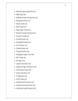 17
 Moneshi Agro Industries Ltd.
 MSR India Ltd.
 Nakoda Group of Industries Ltd.
 Neopolitan Pizza Ltd.
 Nestle India Ltd.
 NHC Foods Ltd.
 Nijjer Agro Foods Ltd.
 Nimbus Foods Industries Ltd.
 Oceanic Foods Ltd.
 Ovobel Foods Ltd.
 Parag Milk Foods Ltd.
 PC Products Ltd.
 Prabhat Dairy Ltd.
 Prataap Snacks Ltd.
 Ravalgaon Sugar Farm Ltd.
 RCL Foods Ltd.
 REI Agro Ltd.
 Sampre Nutrition Ltd.
 Saptarishi Agro Industries Ltd.
 Sarveshwar Foods Ltd.
 Sayaji Industries Ltd.
 SC Agrotech Ltd.
 Shah Foods Ltd.
 Sheetal Cool Products Ltd.
 Shivamshree Businesses Ltd.
 Sita Shree Food Products Ltd.
 