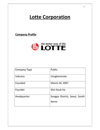 5
Lotte Corporation
Company Profile
Company Type Public
Industry Conglomerate
Founded March 24, 1967
Founder Shin Kyuk-ho
Headquarter Songpa District, Seoul, South
Korea
 