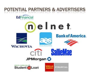 POTENTIAL PARTNERS & ADVERTISERS
 