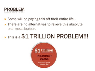 PROBLEM
 Some will be paying this off their entire life.
 There are no alternatives to relieve this absolute
enormous burden.
 This is a $1 TRILLION PROBLEM!!!
 
