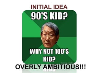 INITIAL IDEA
OVERLY AMBITIOUS!!!
 