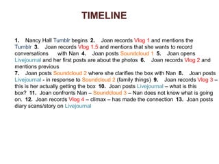 1. Nancy Hall Tumblr begins 2. Joan records Vlog 1 and mentions the
Tumblr 3. Joan records Vlog 1.5 and mentions that she wants to record
conversations with Nan 4. Joan posts Soundcloud 1 5. Joan opens
Livejournal and her first posts are about the photos 6. Joan records Vlog 2 and
mentions previous
7. Joan posts Soundcloud 2 where she clarifies the box with Nan 8. Joan posts
Livejournal - in response to Soundcloud 2 (family things) 9. Joan records Vlog 3 –
this is her actually getting the box 10. Joan posts Livejournal – what is this
box? 11. Joan confronts Nan – Soundcloud 3 – Nan does not know what is going
on. 12. Joan records Vlog 4 – climax – has made the connection 13. Joan posts
diary scans/story on Livejournal
TIMELINE
 