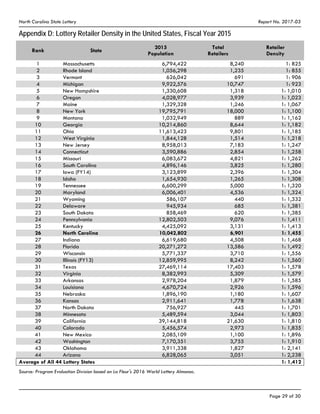 North Carolina State Lottery Report No. 2017-03
Page 29 of 30
Appendix D: Lottery Retailer Density in the United States, F...