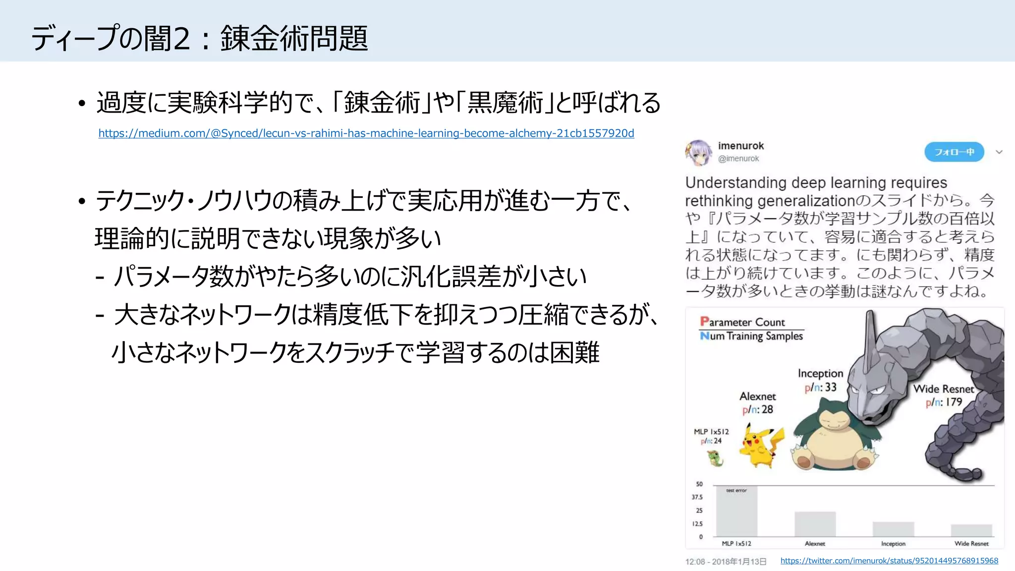ディープの闇2：錬金術問題
• 過度に実験科学的で、「錬金術」や「黒魔術」と呼ばれる
https://medium.com/@Synced/lecun-vs-rahimi-has-machine-learning-become-alchemy-21cb1557920d
• テクニック・ノウハウの積み上げで実応用が進む一方で、
理論的に説明できない現象が多い
- パラメータ数がやたら多いのに汎化誤差が小さい
- 大きなネットワークは精度低下を抑えつつ圧縮できるが、
小さなネットワークをスクラッチで学習するのは困難
https://twitter.com/imenurok/status/952014495768915968
 