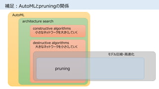 補足：AutoMLとpruningの関係
constructive algorithms
小さなネットワークを大きくしていく
destructive algorithms
大きなネットワークを小さくしていく
architecture search
pruning
モデル圧縮・高速化
AutoML
 
