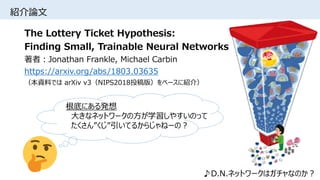 紹介論文
The Lottery Ticket Hypothesis:
Finding Small, Trainable Neural Networks
著者：Jonathan Frankle, Michael Carbin
https://arxiv.org/abs/1803.03635
（本資料では arXiv v3（NIPS2018投稿版）をベースに紹介）
♪D.N.ネットワークはガチャなのか？
根底にある発想
大きなネットワークの方が学習しやすいのって
たくさん”くじ”引いてるからじゃねーの？
 