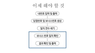 이제 해야 할 것
 