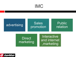 IMC
advertising
Sales
promotion
Public
relation
Direct
marketing
Interactive
and internet
,marketing
 