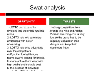 Swat analysis
1-LOTTO can expand its
divisions into the online retailing
arena
2- LOTTO has to create more
awareness with better
advertising
3- LOTTO has price advantage
over the competitors
4- Egyptian football league
teams always looking for brands
to manufacture there wear with
high quality and suitable cost
5- the success of individual
1-strong competition from
brands like Nike and Adidas
2-brand switching cost is very
low so the brand has to be
regularly updated in their
designs and keep their
customers intact
OPPRTUNITY THRESTS
 