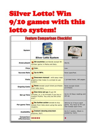 Silver Lotto! Win
9/10 games with this
lotto system!
 