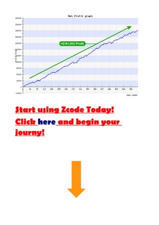 Start using Zcode Today!
Click here and begin your
journy!
 