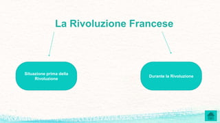 La Rivoluzione Francese
Situazione prima della
Rivoluzione
Durante la Rivoluzione
 