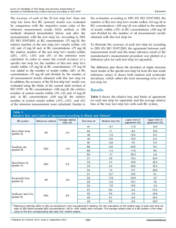 Lot To Lot Variability Of Test Strips And Accuracy Assessment Of Syst…