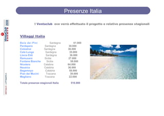 Presenze Italia

            I Ventaclub ove verrà effettuato il progetto e relative presenze stagionali



Villaggi Italia
Baia dei Pini            Sardegna          61.000
Perdepera           Sardegna          38.000
Colostrai           Sardegna         36.000
Cala Lunga           Sardegna          35.000
Liscia Eldi          Sardegna          36.000
Ramuxara            Sicilia           27.000
Fontane Bianche       Sicilia           58.000
Nicotera            Calabria         64.000
Nausica             Calabria         36.000
Bagamoyo             Calabria         58.000
Pian dei Mucini      Toscana            39.000
Magliano            Toscana           22.000

Totale presenze stagionali Italia      510.000
 