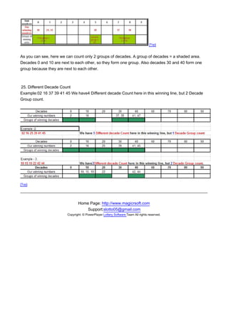 [Top]


As you can see, here we can count only 2 groups of decades. A group of decades = a shaded area.
Decades 0 and 10 are next to each other, so they form one group. Also decades 30 and 40 form one
group because they are next to each other.



25. Different Decade Count
Example:02 16 37 39 41 45 We have4 Different decade Count here in this winning line, but 2 Decade
Group count.




[Top]




                                Home Page: http://www.magicrsoft.com
                                    Support:slotto05@gmail.com
                         Copyright: © PowerPlayer Lottery Software Team All rights reserved.
 