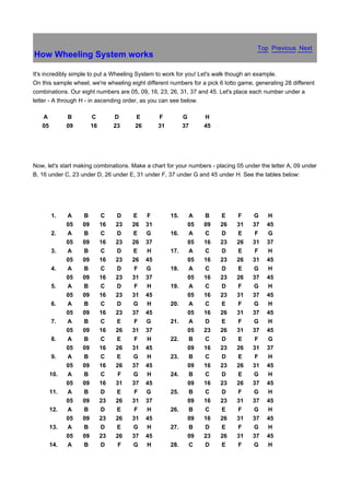 Top Previous Next
How Wheeling System works

It's incredibly simple to put a Wheeling System to work for you! Let's walk though an example.
On this sample wheel, we're wheeling eight different numbers for a pick 6 lotto game, generating 28 different
combinations. Our eight numbers are 05, 09, 16, 23, 26, 31, 37 and 45. Let's place each number under a
letter - A through H - in ascending order, as you can see below.

   A          B         C         D    E         F          G     H
   05         09        16        23   26        31         37    45




Now, let's start making combinations. Make a chart for your numbers - placing 05 under the letter A, 09 under
B, 16 under C, 23 under D, 26 under E, 31 under F, 37 under G and 45 under H. See the tables below:




        1.    A    B         C    D    E    F         15.    A    B     E     F      G    H
              05   09        16   23   26   31               05   09    26    31     37   45
        2.    A    B         C    D    E    G         16.    A    C     D     E       F   G
              05   09        16   23   26   37               05   16    23    26     31   37
        3.    A    B         C    D    E    H         17.    A    C     D     E       F   H
              05   09        16   23   26   45               05   16    23    26     31   45
        4.    A    B         C    D     F   G         18.    A    C     D     E      G    H
              05   09        16   23   31   37               05   16    23    26     37   45
        5.    A    B         C    D     F   H         19.    A    C     D     F      G    H
              05   09        16   23   31   45               05   16    23    31     37   45
        6.    A    B         C    D    G    H         20.    A    C     E     F      G    H
              05   09        16   23   37   45               05   16    26    31     37   45
        7.    A    B         C    E     F   G         21.    A    D     E     F      G    H
              05   09        16   26   31   37               05   23    26    31     37   45
        8.    A    B         C    E     F   H         22.    B    C     D     E       F   G
              05   09        16   26   31   45               09   16    23    26     31   37
        9.    A    B         C    E    G    H         23.    B    C     D     E       F   H
              05   09        16   26   37   45               09   16    23    26     31   45
        10.   A    B         C     F   G    H         24.    B    C     D     E      G    H
              05   09        16   31   37   45               09   16    23    26     37   45
        11.   A    B         D    E     F   G         25.    B    C     D     F      G    H
              05   09        23   26   31   37               09   16    23    31     37   45
        12.   A    B         D    E     F   H         26.    B    C     E     F      G    H
              05   09        23   26   31   45               09   16    26    31     37   45
        13.   A    B         D    E    G    H         27.    B    D     E     F      G    H
              05   09        23   26   37   45               09   23    26    31     37   45
        14.   A    B         D     F   G    H         28.    C    D     E     F      G    H
 